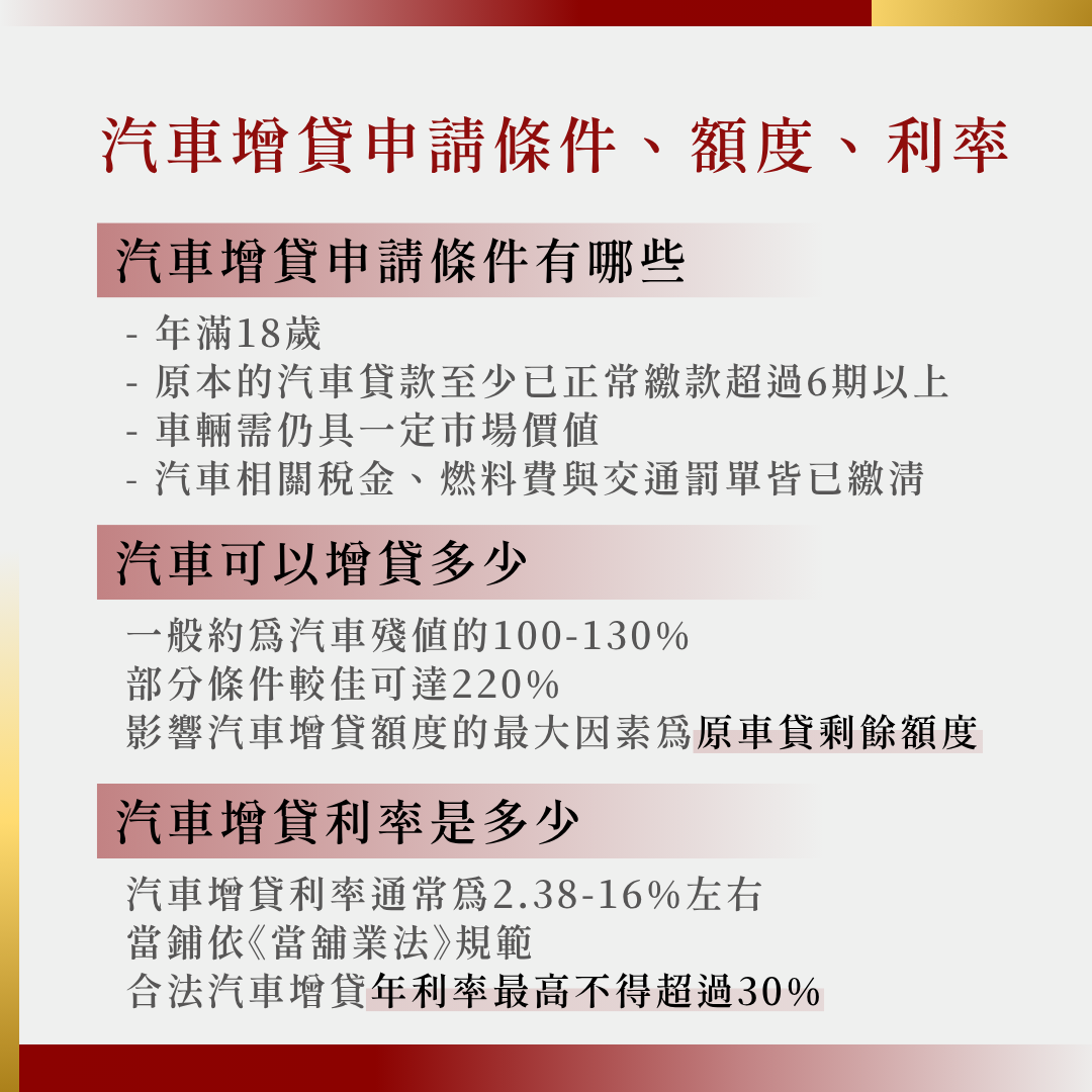 汽車增貸可以貸多少